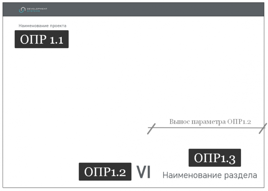 Требования к оформлению альбома ОПР — BIM STANDARD